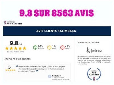 L'Importance des Avis Clients : Un Guide pour acheter Ses Vêtements Grande Taille en toute confiance